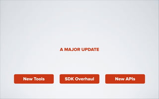A MAJOR UPDATE

New Tools

SDK Overhaul

New APIs

 