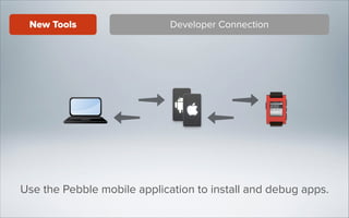 New Tools

Developer Connection

Use the Pebble mobile application to install and debug apps.

 