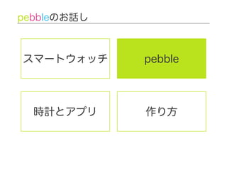 スマートウォッチ
pebbleのお話し
時計とアプリ 作り方
pebble
 