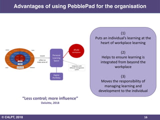 © C4LPT, 2018 16
Advantages of using PebblePad for the organisation
(1)
Puts an individual’s learning at the
heart of workplace learning
(2)
Helps to ensure learning is
integrated from beyond the
workplace
(3)
Moves the responsibility of
managing learning and
development to the individual
“Less control; more influence”
Deloitte, 2018
 