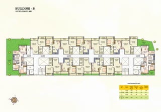 http://www.pscl.in/residential-projects/forest-trails/residential-clusters/pebbles/floor-plans
 