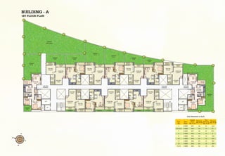 http://www.pscl.in/residential-projects/forest-trails/residential-clusters/pebbles/amenities-specifications
 