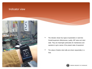 Indicator view

•

The indicator shows four types of parameters in real time:
Overall equipment effectiveness, quality, KIP value and robot
state. They are meaningful particularly for maintenance and
operators to get a sense of the present state of equipment.

•

The values of twelve robot cells are shown sequentially in a
loop.

 