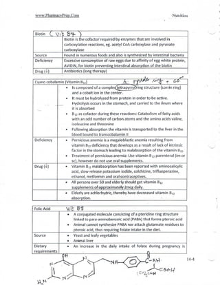Pebc Form.pdf Canadian PEBC-Evaluating Exam Reviewer.pdf