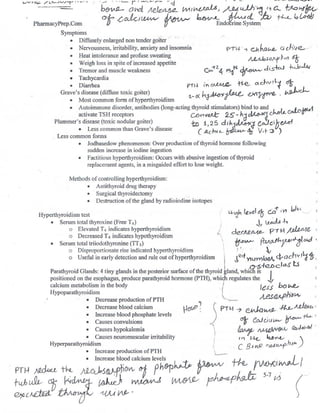 Pebc Form.pdf Canadian PEBC-Evaluating Exam Reviewer.pdf
