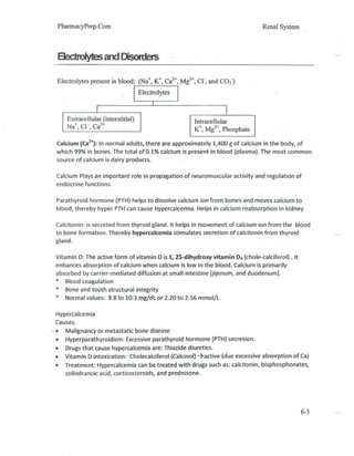 Pebc Form.pdf Canadian PEBC-Evaluating Exam Reviewer.pdf