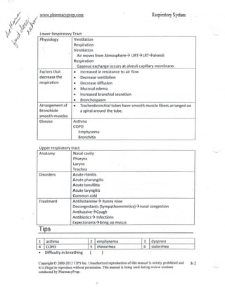 Pebc Form.pdf Canadian PEBC-Evaluating Exam Reviewer.pdf