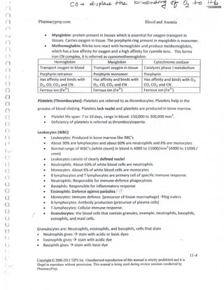 Pebc Form.pdf Canadian PEBC-Evaluating Exam Reviewer.pdf