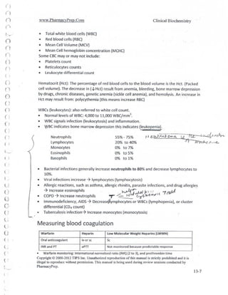 Pebc Form.pdf Canadian PEBC-Evaluating Exam Reviewer.pdf