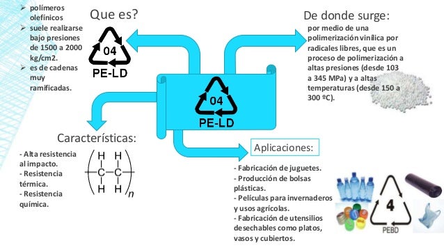 Como Se Obtiene El Polietileno De Baja Densidad