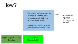 How?
If you want to build a ship,
don't drum up the people
to gather wood, divide the
work, and give orders.
Instead, teach them to yearn
for the vast and endless sea.
Freedom and
Responsibility
Highly Aligned, Loosely
Coupled
In our case, it’s a
spaceship.
What is the level
of quality you will
tolerate?
 