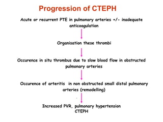 Progression of CTEPH
Acute or recurrent PTE in pulmonary arteries +/- inadequate
anticoagulation
Organisation these thrombi
Occurence in situ thrombus due to slow blood flow in obstructed
pulmonary arteries
Occurence of arteritis in non obstructed small distal pulmonary
arteries (remodelling)
•
Increased PVR, pulmonary hypertension
CTEPH
 