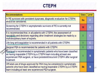 (Adem
pus)
2.5m
g
tds
 