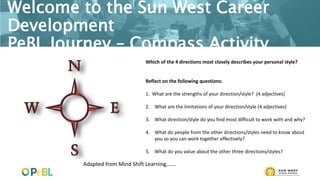 Welcome to the Sun West Career
Development
PeBL Journey – Compass Activity
Adapted from Mind Shift Learning…….
Which of the 4 directions most closely describes your personal style?
Reflect on the following questions:
1. What are the strengths of your direction/style? (4 adjectives)
2. What are the limitations of your direction/style (4 adjectives)
3. What direction/style do you find most difficult to work with and why?
4. What do people from the other directions/styles need to know about
you so you can work together effectively?
5. What do you value about the other three directions/styles?
 