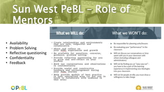 Sun West PeBL – Role of
Mentors
• Availability
• Problem Solving
• Reflective questioning
• Confidentiality
• Feedback
 