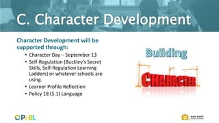 C. Character Development
Character Development will be
supported through:
• Character Day – September 13
• Self-Regulation (Buckley’s Secret
Skills, Self-Regulation Learning
Ladders) or whatever schools are
using.
• Learner Profile Reflection
• Policy 18 (5.1) Language
 
