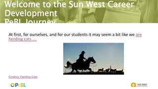 Welcome to the Sun West Career
Development
PeBL Journey
At first, for ourselves, and for our students it may seem a bit like we are
herding cats ….
Cowboy Herding Cats
 