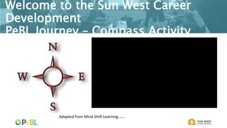 Welcome to the Sun West Career
Development
PeBL Journey – Compass Activity
Adapted from Mind Shift Learning…….
 
