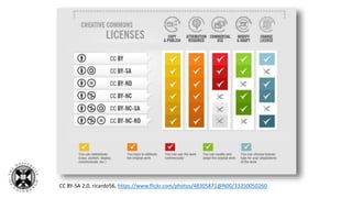 CC BY-SA 2.0, ricardo56, https://www.flickr.com/photos/48305871@N00/33350050260
 