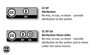 CC BY-SA
Attribution Share-Alike
Re-mix, re-use, re-share - provide
attribution to the author and re-share
under the same licence.
CC BY
Attribution
Re-mix, re-use, re-share - provide
attribution to the author
 