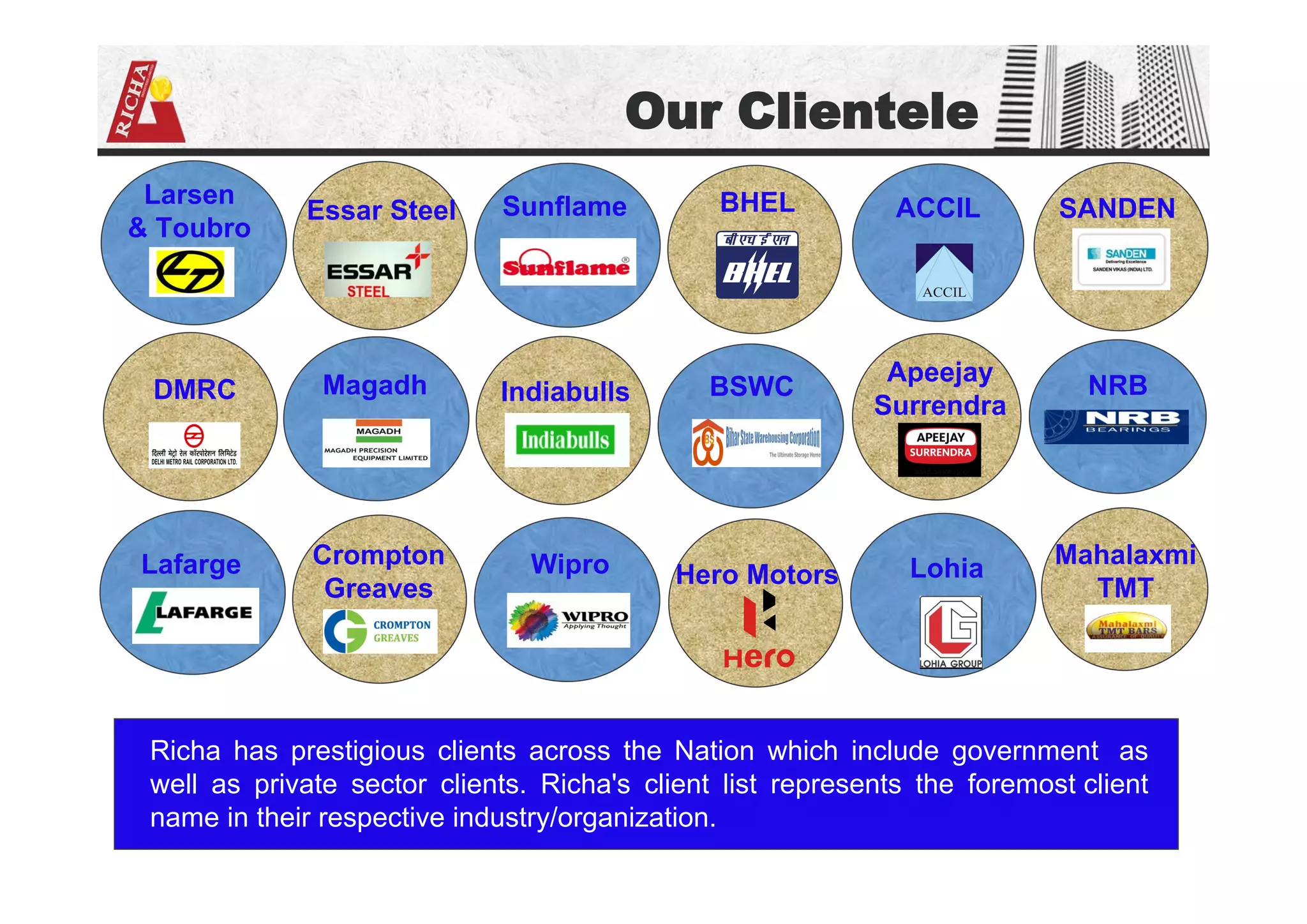 SANDEN
Our Clientele
Larsen
& Toubro
DMRC
Lafarge
Essar Steel
Magadh
Crompton
Greaves
Sunflame
Indiabulls
Wipro
BHEL
BSWC
Hero Motors
ACCIL
Apeejay
Surrendra
Mahalaxmi
TMT
Richa has prestigious clients across the Nation which include government as
well as private sector clients. Richa's client list represents the foremost client
name in their respective industry/organization.
NRB
Lohia
 