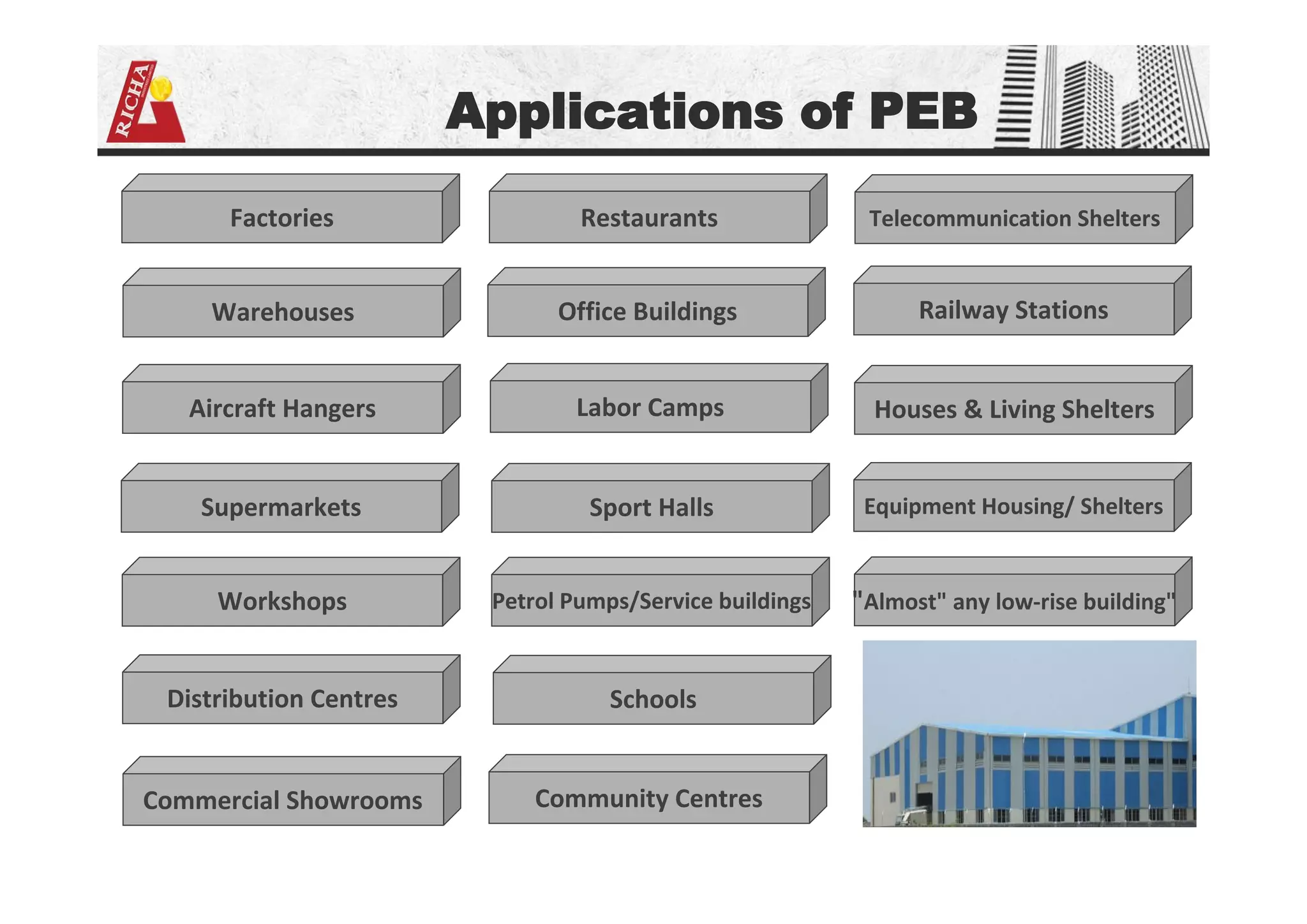 Applications of PEB
Houses & Living Shelters
Factories
Warehouses
Sport Halls
Aircraft Hangers
Supermarkets
Workshops
Distribution Centres
Commercial Showrooms
Restaurants
Office Buildings
Labor Camps
Petrol Pumps/Service buildings
Schools
Community Centres
Railway Stations
Equipment Housing/ Shelters
Telecommunication Shelters
"Almost" any low-rise building"
 