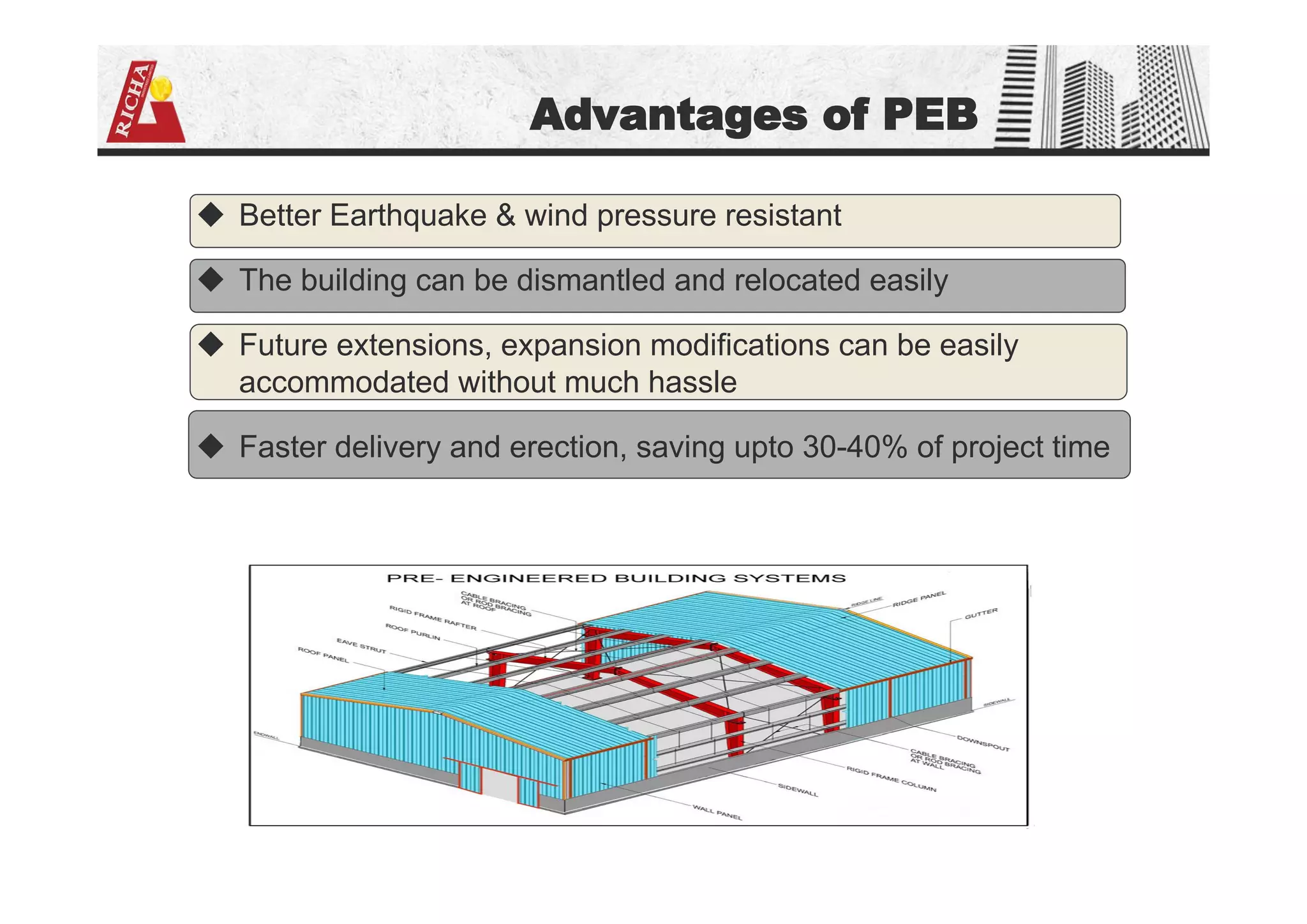 Advantages of PEB
 Better Earthquake & wind pressure resistant
 The building can be dismantled and relocated easily
 Future extensions, expansion modifications can be easily
accommodated without much hassle
 Faster delivery and erection, saving upto 30-40% of project time
 