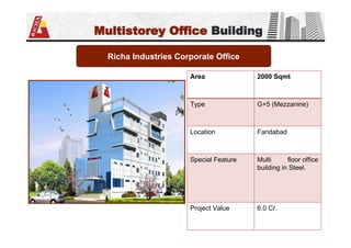 Multistorey OfficeMultistorey Office Building
Richa Industries Corporate Office
Area 2000 Sqmt
Type G+5 (Mezzanine)
Location Faridabad
Special Feature Multi floor office
building in Steel.
Project Value 6.0 Cr.
 