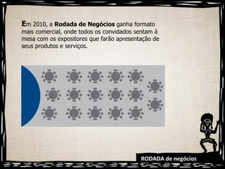 RODADA de negócios E m 2010, a  Rodada de Negócios  ganha formato mais comercial, onde todos os convidados sentam à mesa com os expositores que farão apresentação de seus produtos e serviços.  