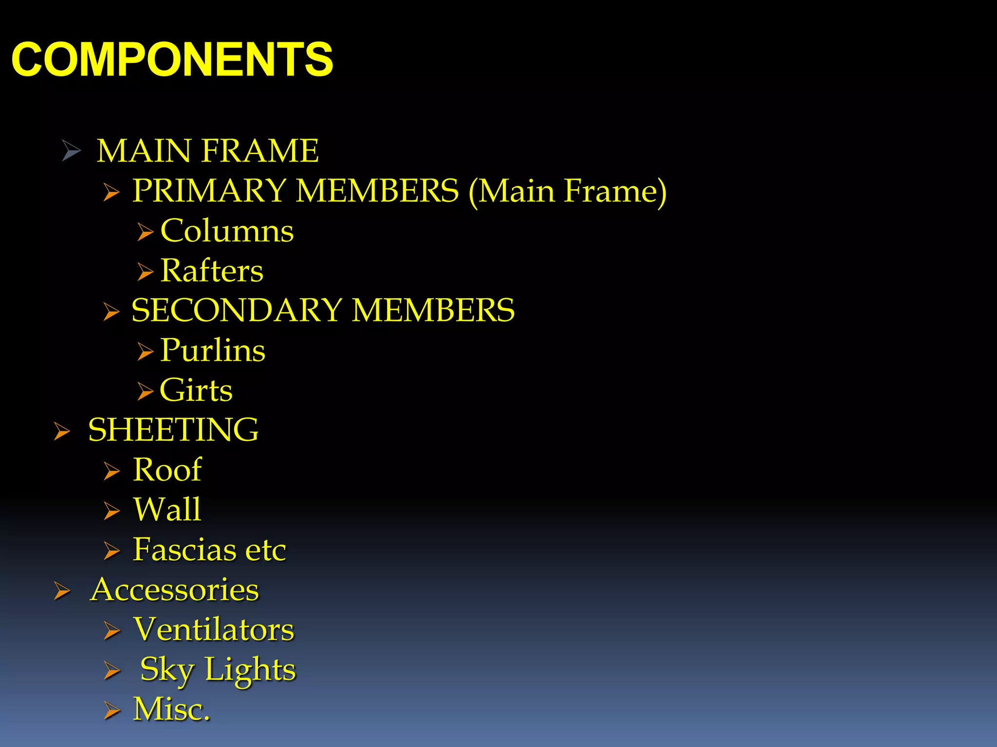 COMPONENTS
 MAIN FRAME
 PRIMARY MEMBERS (Main Frame)
Columns
Rafters
 SECONDARY MEMBERS
Purlins
Girts
 SHEETING
 Roof
 Wall
 Fascias etc
 Accessories
 Ventilators
 Sky Lights
 Misc.
 