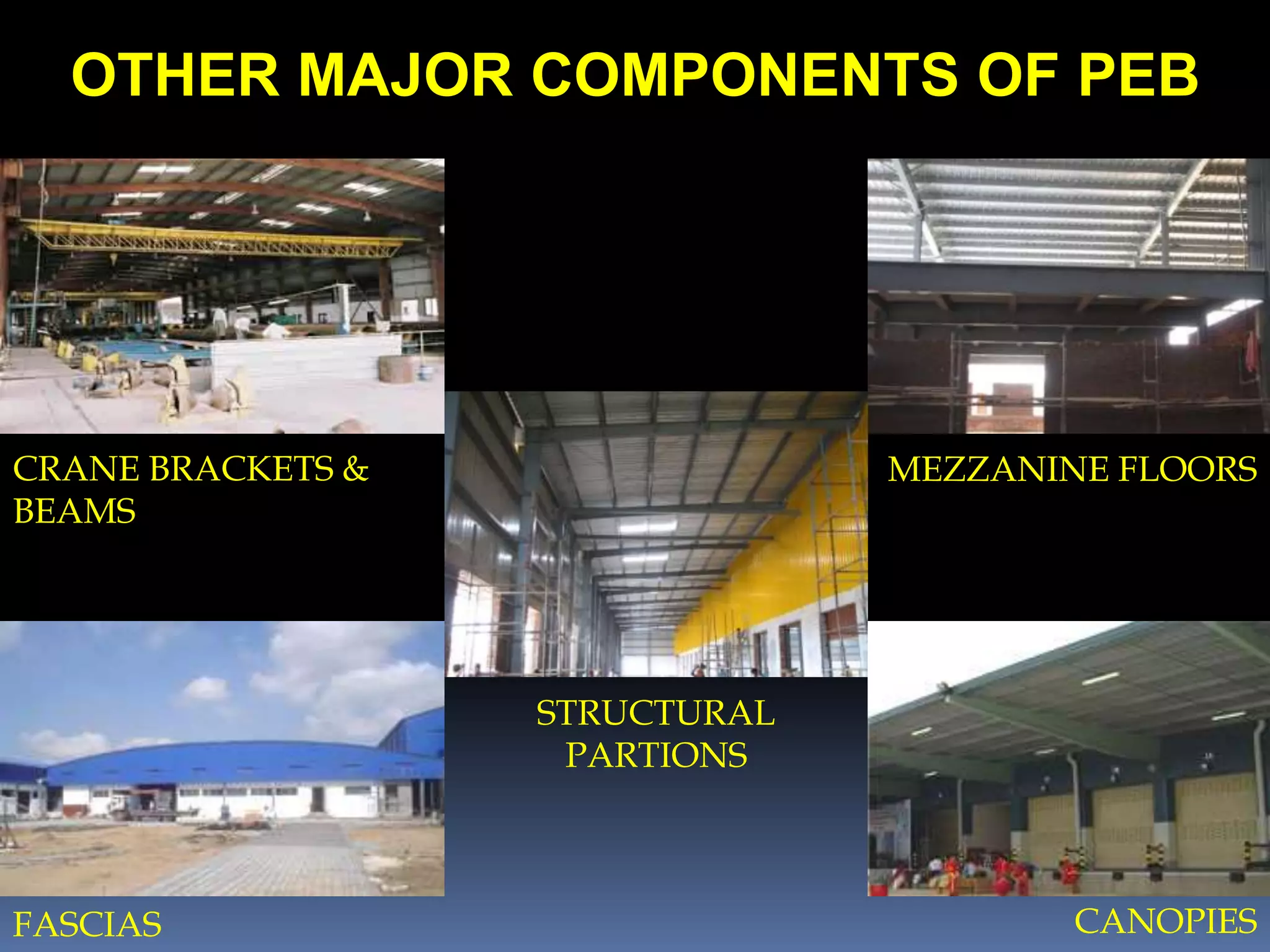 OTHER MAJOR COMPONENTS OF PEB
CRANE BRACKETS &
BEAMS
MEZZANINE FLOORS
STRUCTURAL
PARTIONS
FASCIAS CANOPIES
 