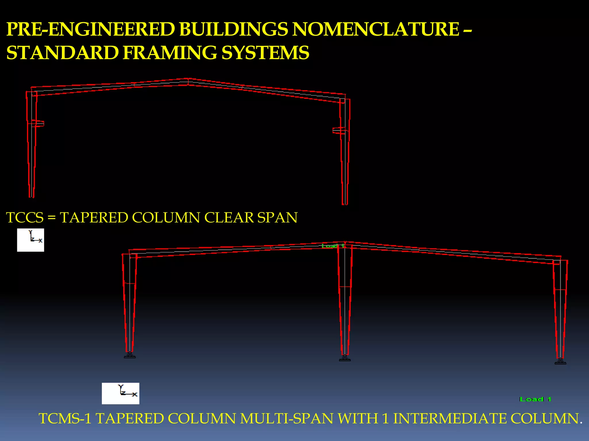 PRE-ENGINEERED BUILDINGS NOMENCLATURE –
STANDARD FRAMING SYSTEMS
TCCS = TAPERED COLUMN CLEAR SPAN
TCMS-1 TAPERED COLUMN MULTI-SPAN WITH 1 INTERMEDIATE COLUMN.
 