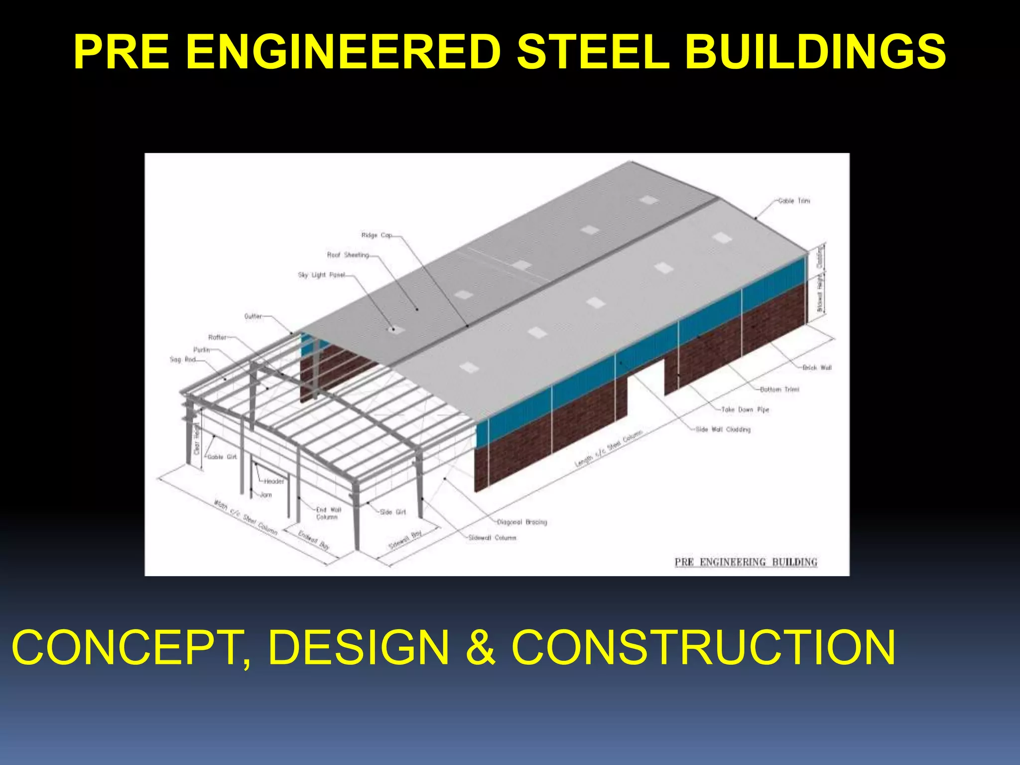 CONCEPT, DESIGN & CONSTRUCTION
PRE ENGINEERED STEEL BUILDINGS
 