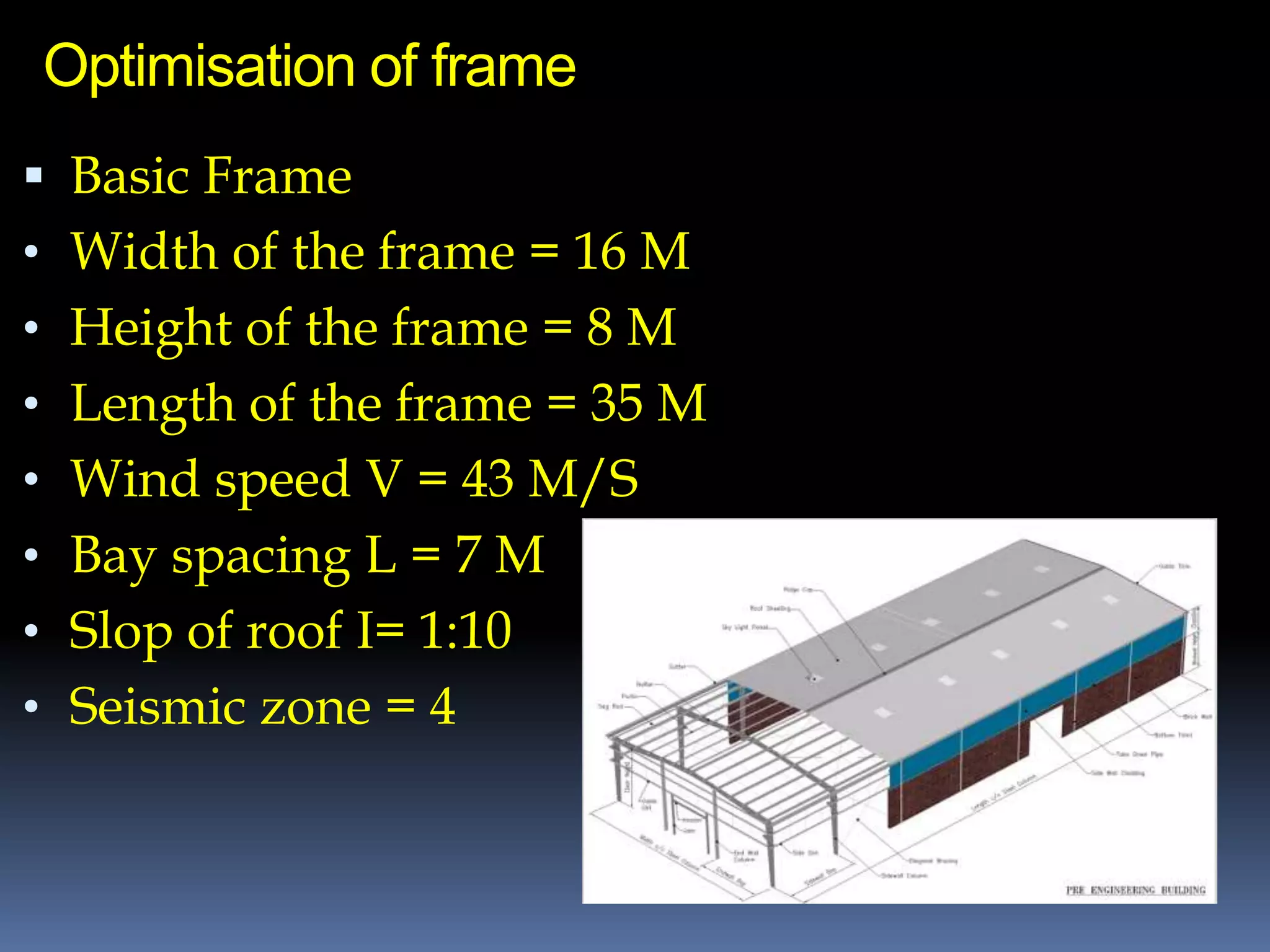 Optimisation of frame
 Basic Frame
• Width of the frame = 16 M
• Height of the frame = 8 M
• Length of the frame = 35 M
• Wind speed V = 43 M/S
• Bay spacing L = 7 M
• Slop of roof I= 1:10
• Seismic zone = 4
 
