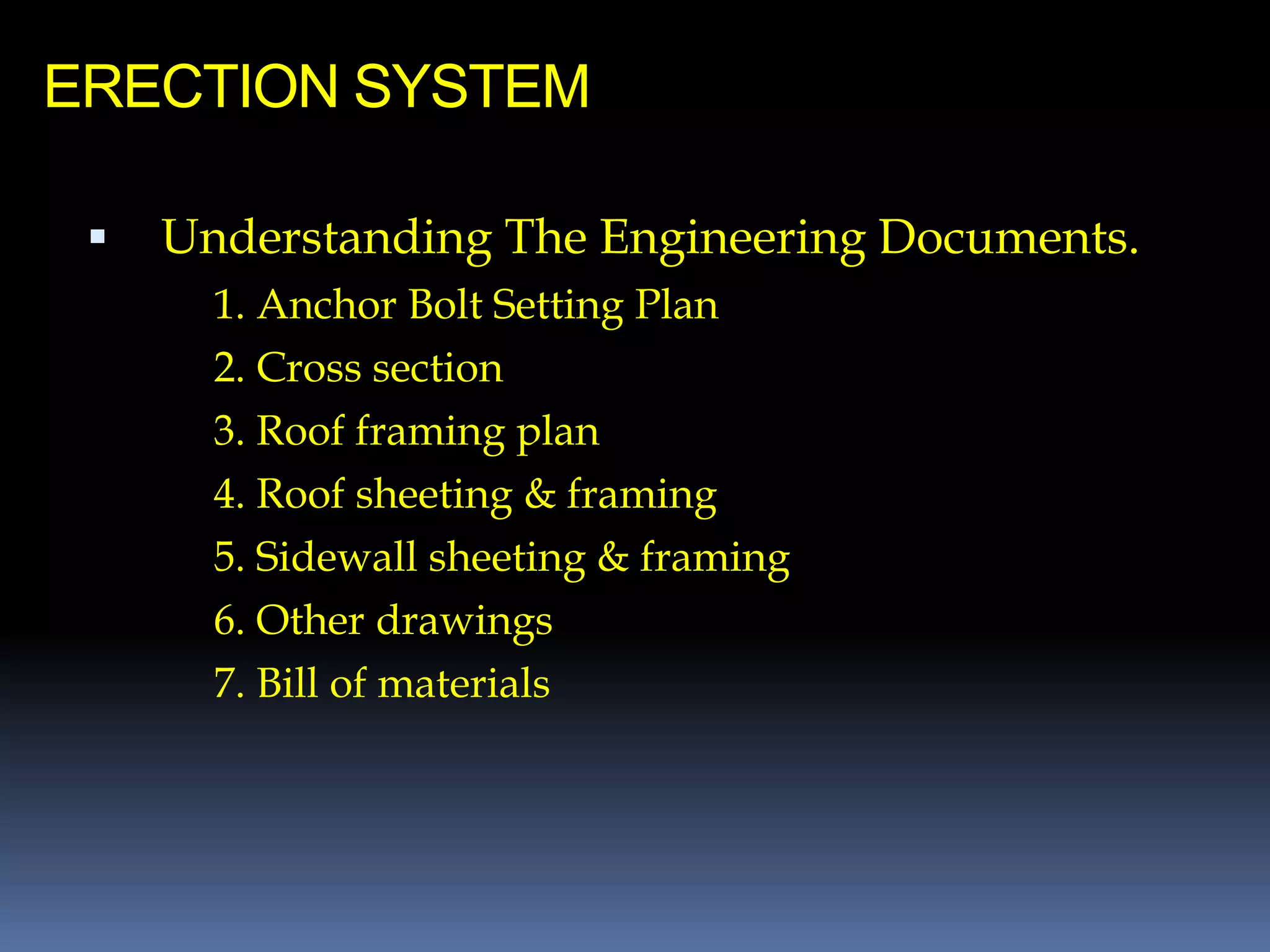 ERECTION SYSTEM
 Understanding The Engineering Documents.
1. Anchor Bolt Setting Plan
2. Cross section
3. Roof framing plan
4. Roof sheeting & framing
5. Sidewall sheeting & framing
6. Other drawings
7. Bill of materials
 