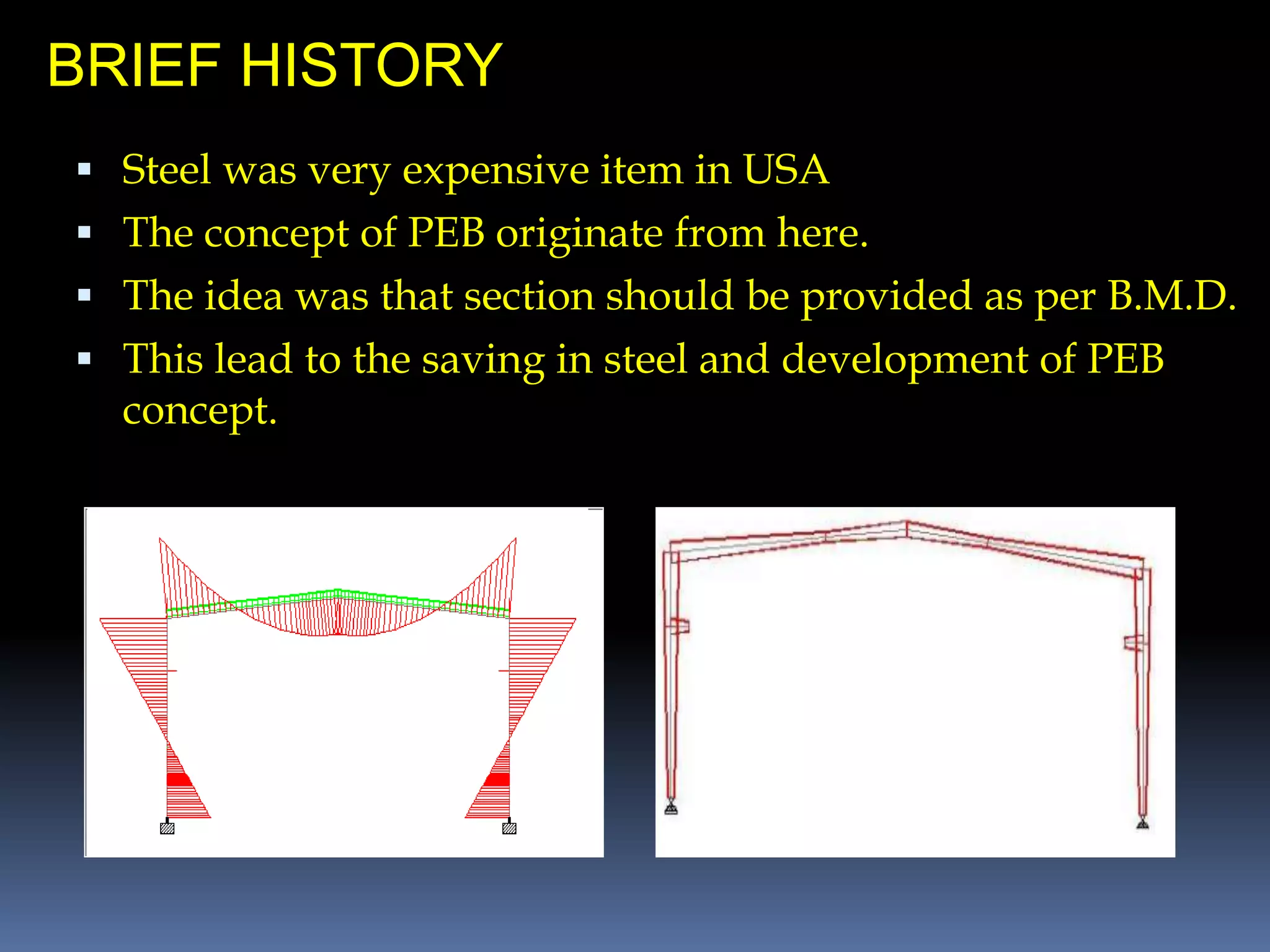  Steel was very expensive item in USA
 The concept of PEB originate from here.
 The idea was that section should be provided as per B.M.D.
 This lead to the saving in steel and development of PEB
concept.
BRIEF HISTORY
 