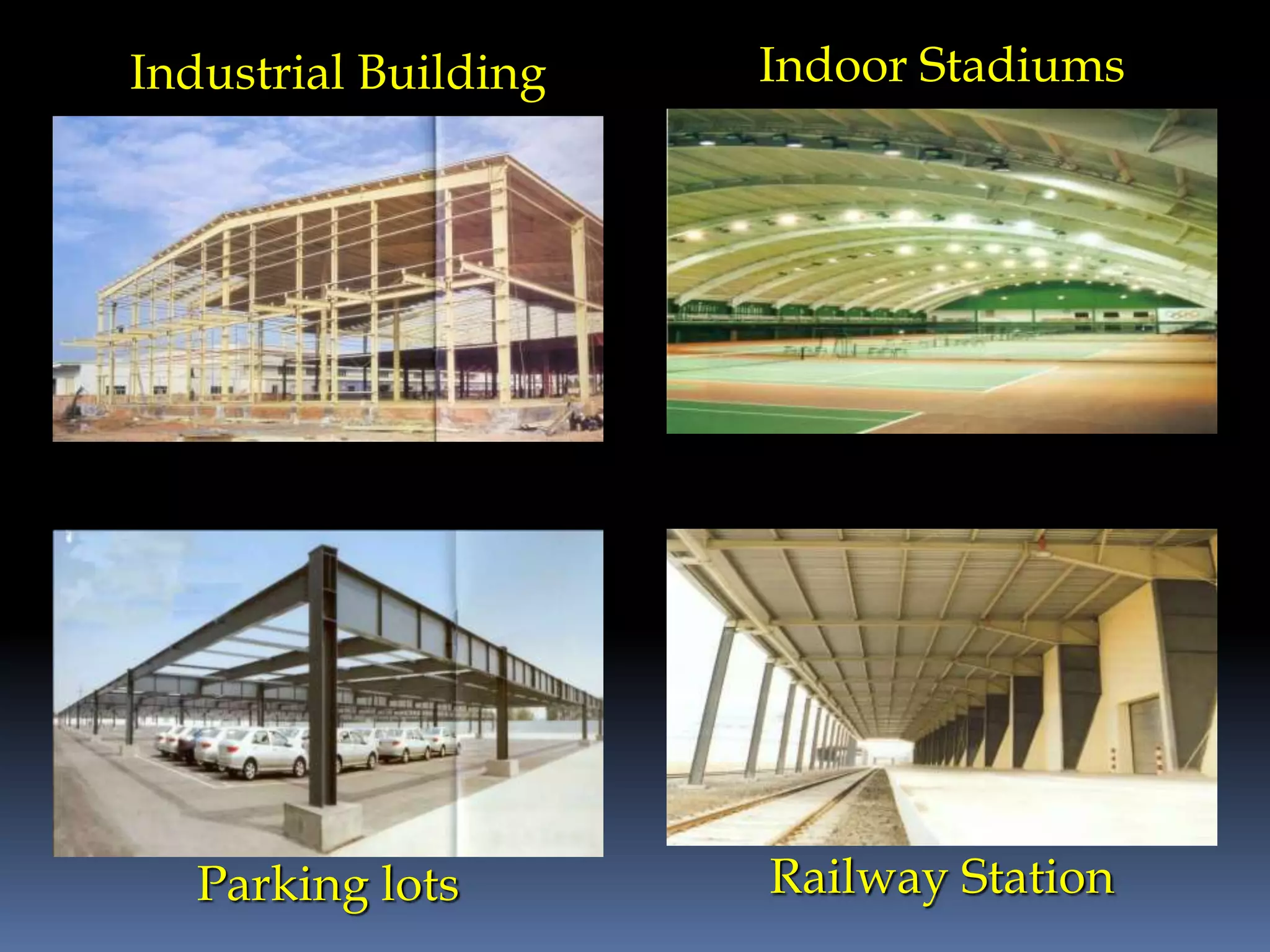 Industrial Building
Parking lots
Indoor Stadiums
Railway Station
 