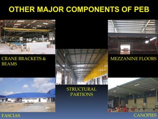 OTHER MAJOR COMPONENTS OF PEB
CRANE BRACKETS &
BEAMS
MEZZANINE FLOORS
STRUCTURAL
PARTIONS
FASCIAS CANOPIES
 