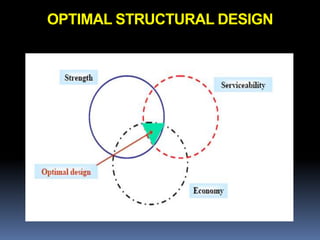 OPTIMAL STRUCTURAL DESIGN
 
