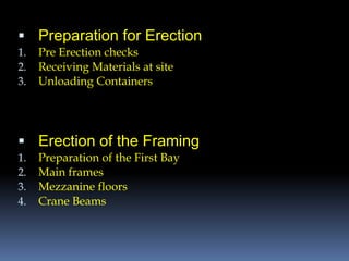  Preparation for Erection
1. Pre Erection checks
2. Receiving Materials at site
3. Unloading Containers
 Erection of the Framing
1. Preparation of the First Bay
2. Main frames
3. Mezzanine floors
4. Crane Beams
 