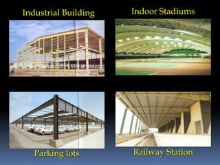 Industrial Building
Parking lots
Indoor Stadiums
Railway Station
 