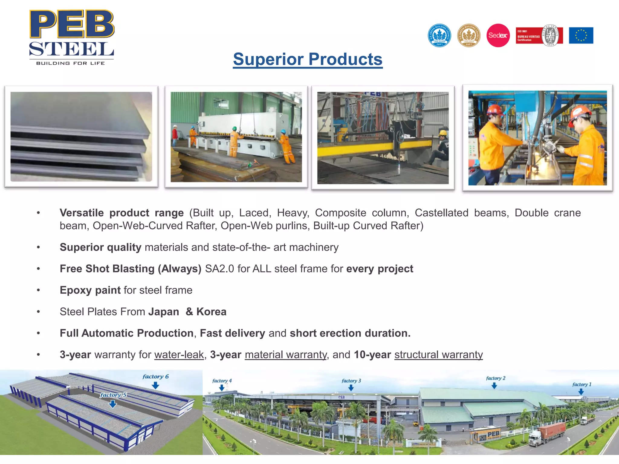 Peb Profile.pdf PEB Steel Company profile | PDF