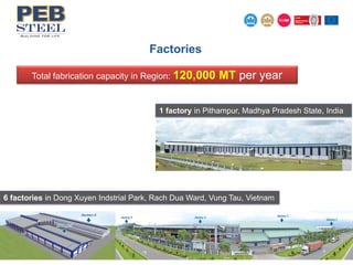 Peb Profile.pdf PEB Steel Company profile | PDF