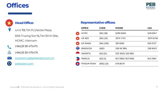 Peb Profile.pdf PEB Steel Profile.pdf