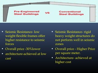  Seismic Resistance- low
weight flexible frames offer
higher resistance to seismic
forces
 Overall price -30%lower
 architecture-achieved at low
cast
 Seismic Resistance- rigid
heavy weight structures do
not perform well in seismic
zones
 Overall price - Higher Price
per square meter.
 Architecture- achieved at
higher cost
 