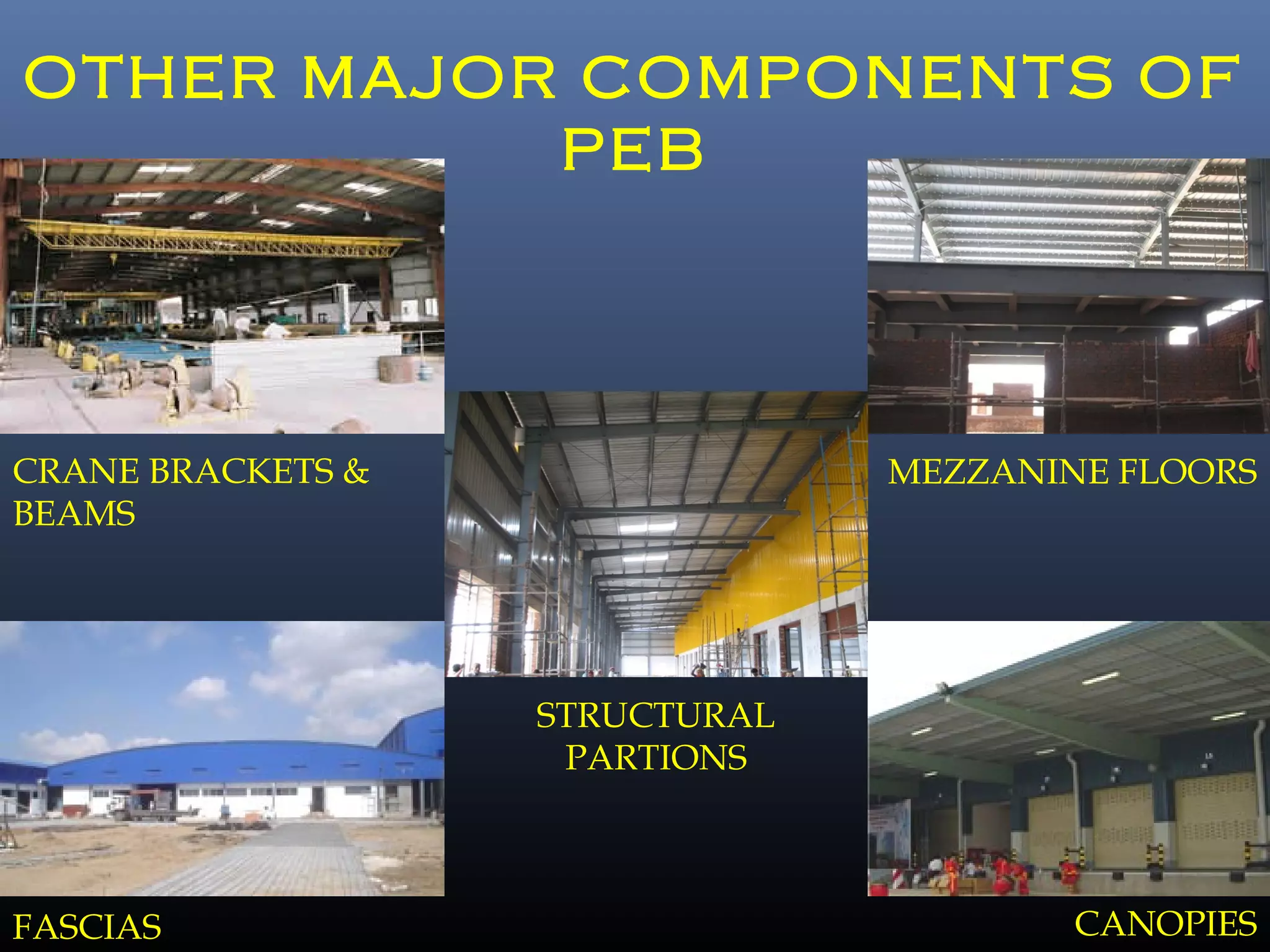 OTHER MAJOR COMPONENTS OF
PEB
CRANE BRACKETS &
BEAMS
MEZZANINE FLOORS
STRUCTURAL
PARTIONS
FASCIAS CANOPIES
 