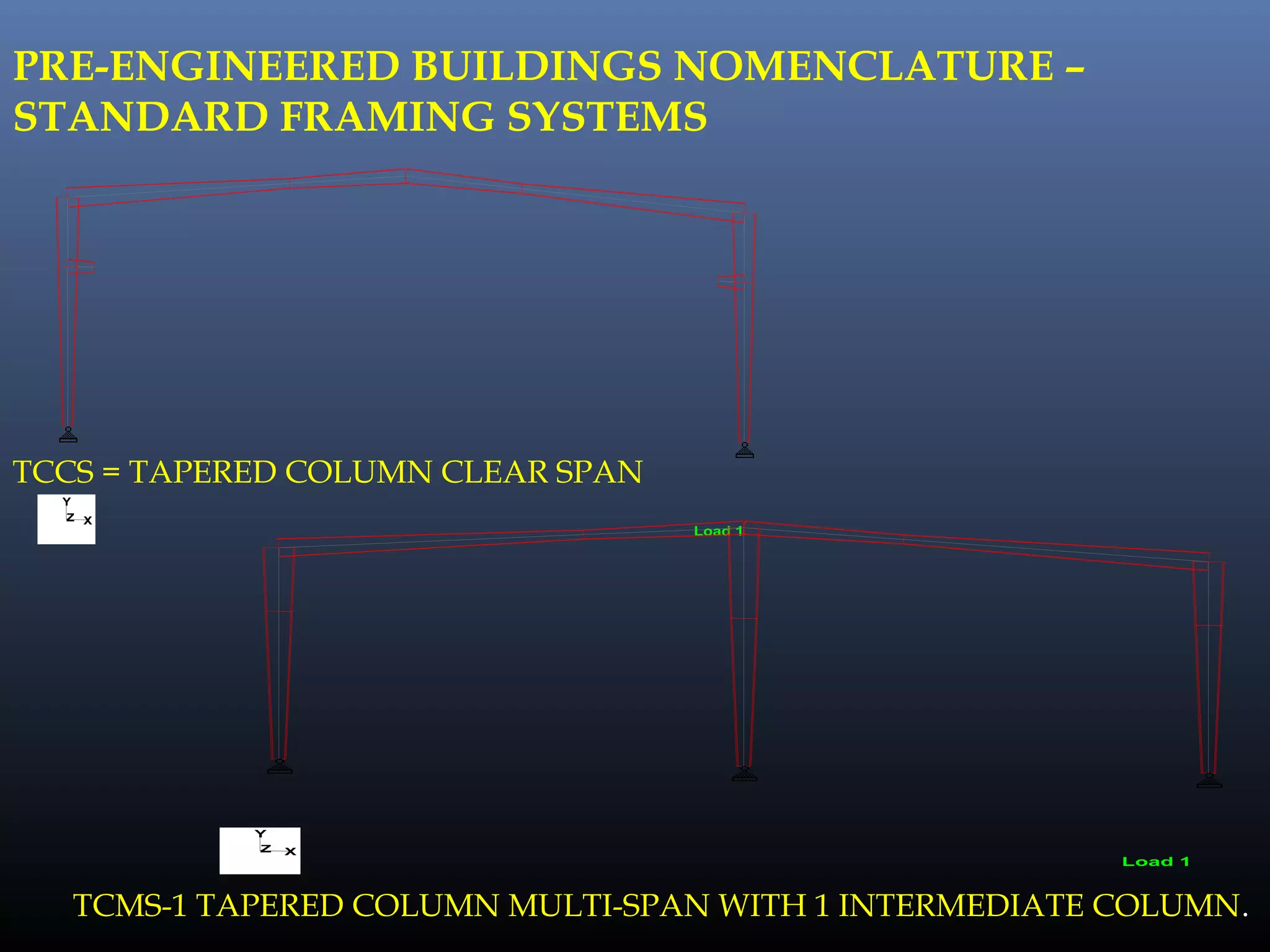 Load 1
X
Y
Z
PRE-ENGINEERED BUILDINGS NOMENCLATURE –
STANDARD FRAMING SYSTEMS
TCCS = TAPERED COLUMN CLEAR SPAN
Load 1
X
Y
Z
TCMS-1 TAPERED COLUMN MULTI-SPAN WITH 1 INTERMEDIATE COLUMN.
 