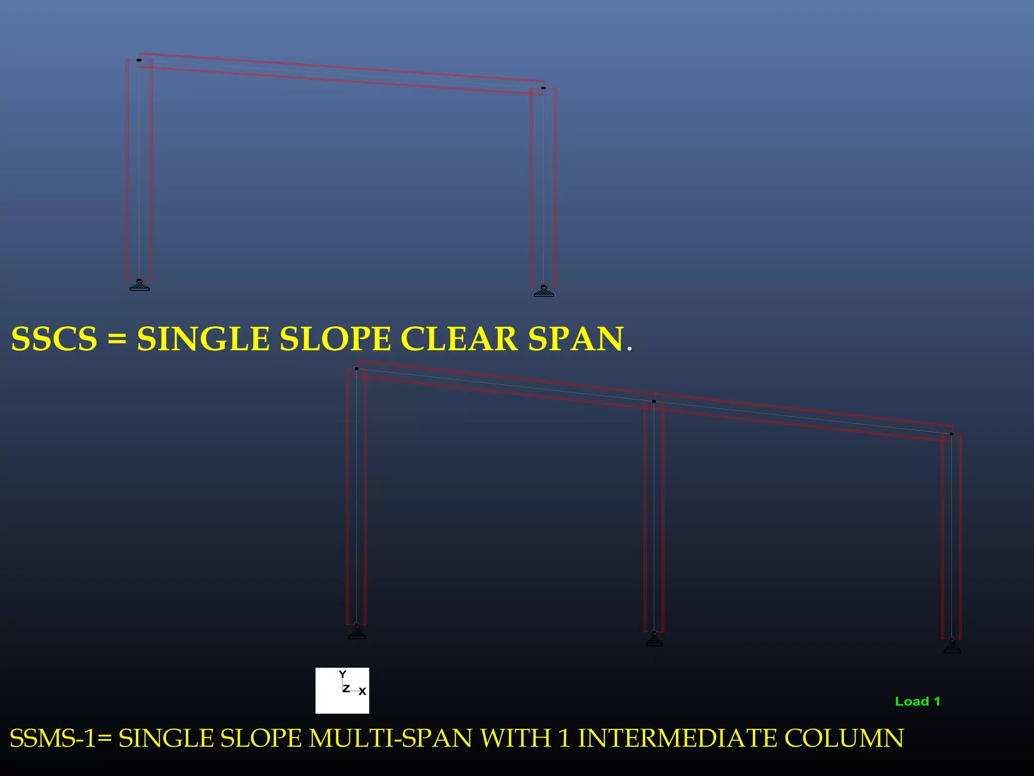 Load 1
SSCS = SINGLE SLOPE CLEAR SPAN.
Load 1
X
Y
Z
SSMS-1= SINGLE SLOPE MULTI-SPAN WITH 1 INTERMEDIATE COLUMN
 