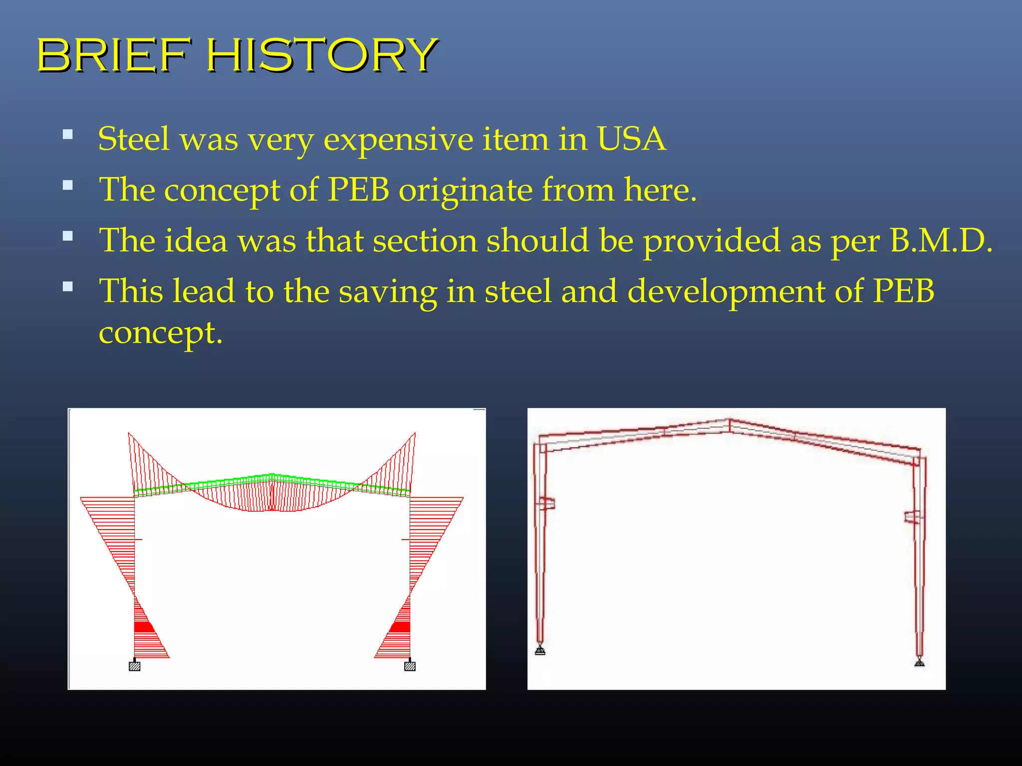  Steel was very expensive item in USA
 The concept of PEB originate from here.
 The idea was that section should be provided as per B.M.D.
 This lead to the saving in steel and development of PEB
concept.
BRIEF HISTORYBRIEF HISTORY
 