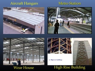 Aircraft Hangars Metro StationMetro Station
Wear HouseWear House High Rise BuildingHigh Rise Building
 